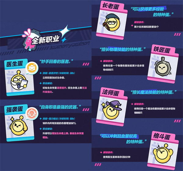 MSI推出GeForce RTX 3050系列顯示卡